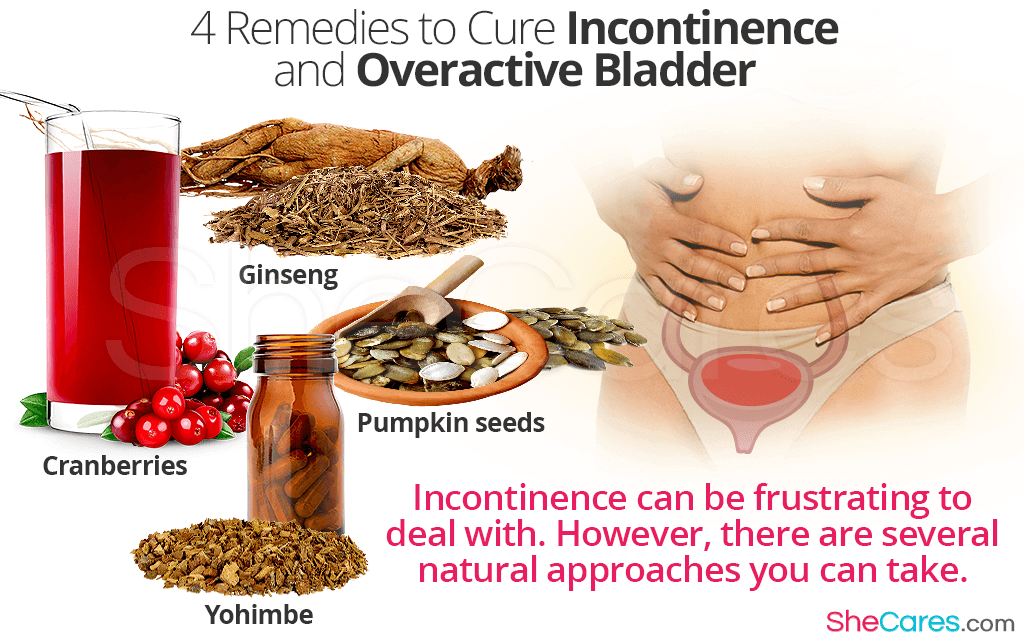 Natural Remedies To Cure Bladder Infection