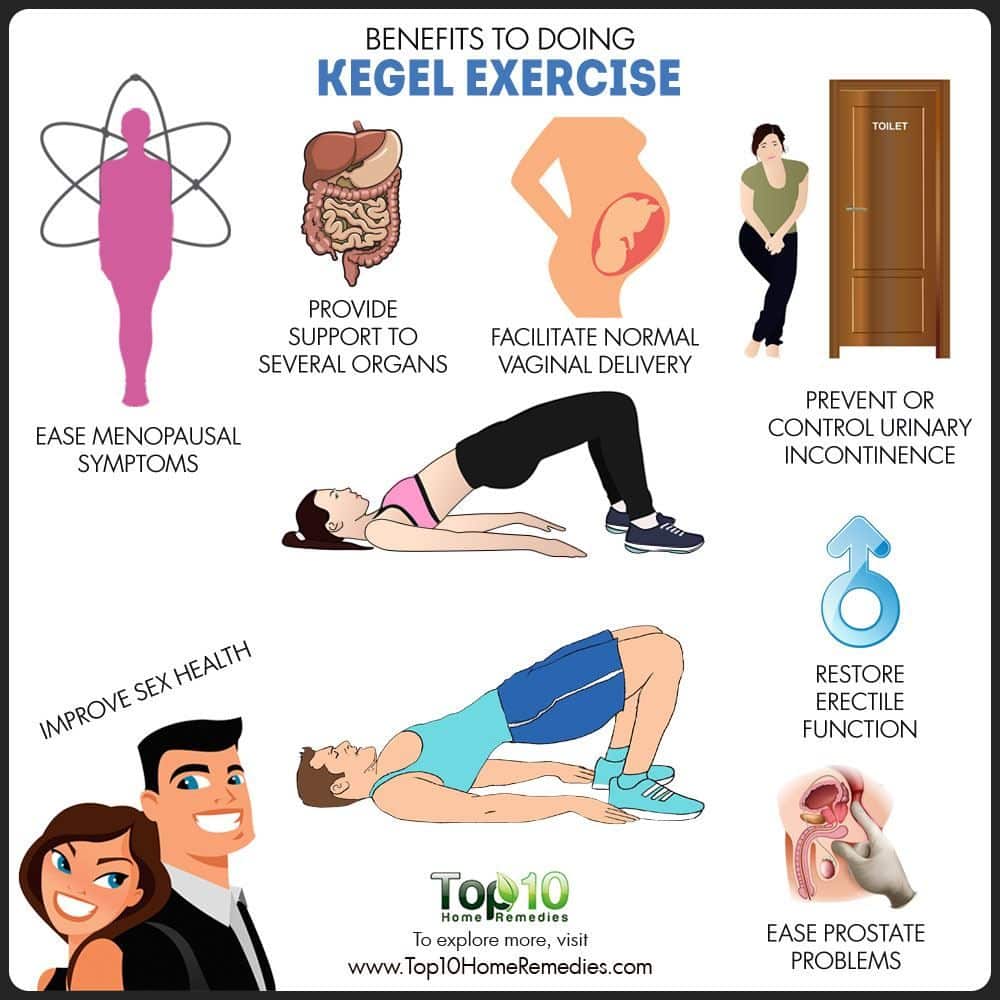 Benefits of Doing Kegel Exercises