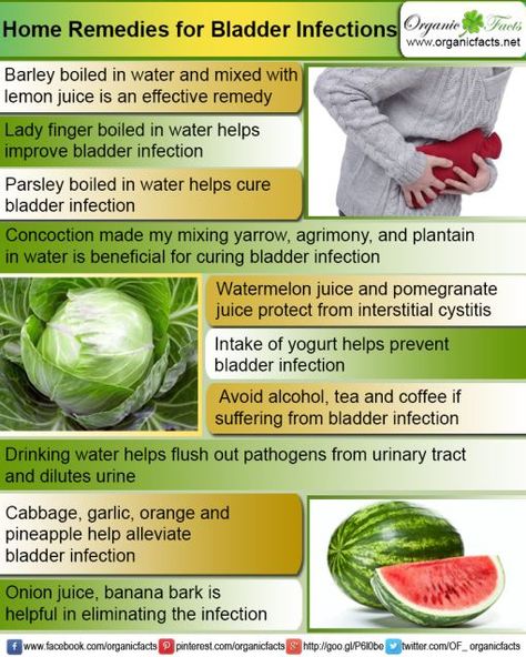 Home remedies for bladder infections include the use of barley, lemon ...