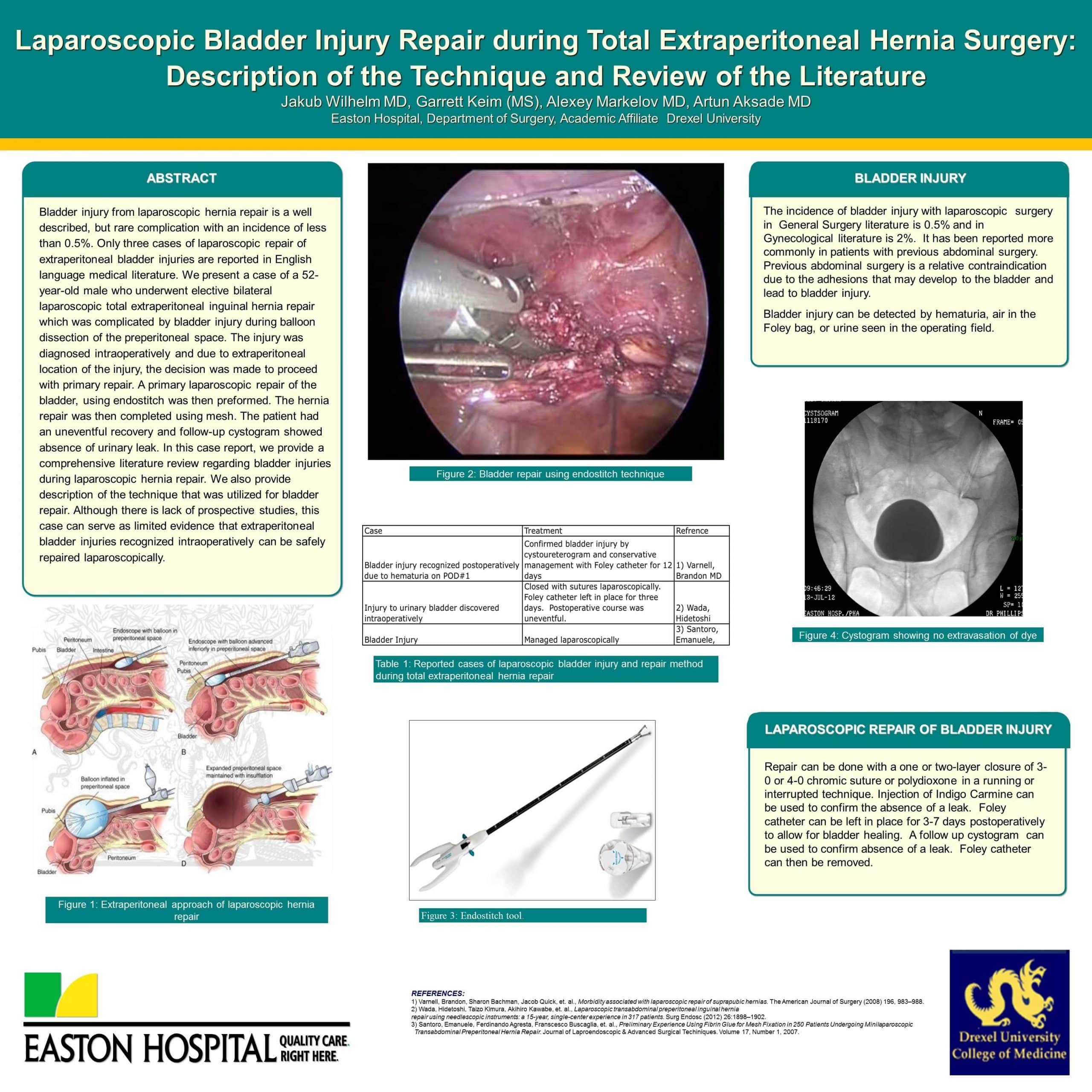 Laparoscopic Bladder Injury Repair during Total Extraperitoneal Hernia ...