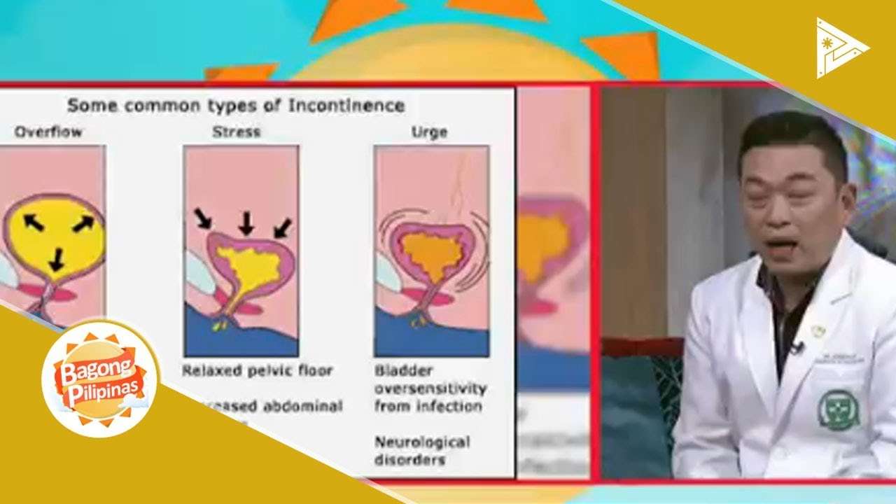 ON THE SPOT: Overactive bladder versus urge incontinence ...